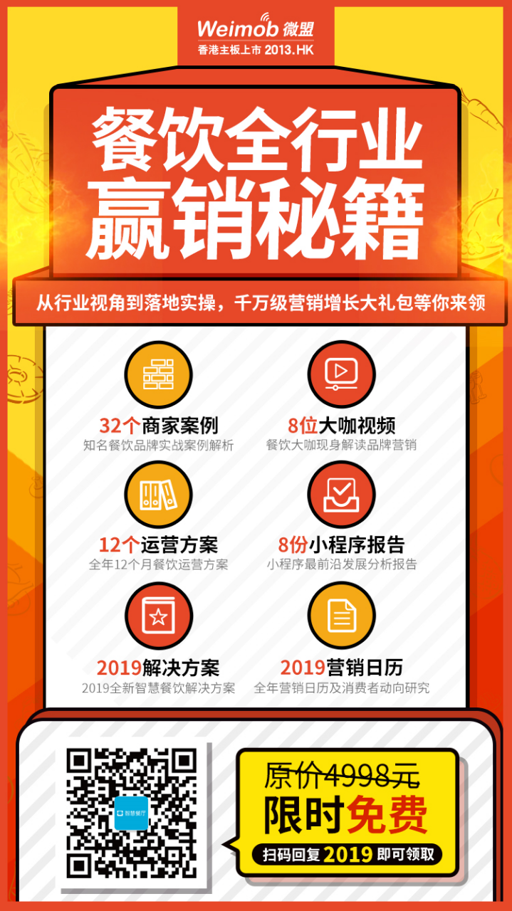 单月销售额500万 ，一年售出1000吨啤酒，熊猫精酿18家门店联手微盟，开启“匠心酿造”的极致体验！